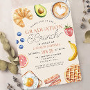 Search for waffle invitations Croissant