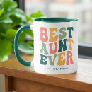 Search for aunt mugs Funtie