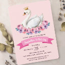 Search for swan 1st birthday invitations Cute