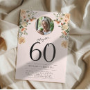 Search for mom 60th birthday invitations Party