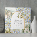 Search for blue spanish tiles Spain
