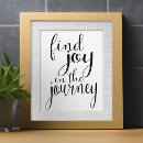 Search for tabletop posters Typography