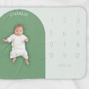 Search for calendar baby blankets Milestone