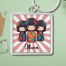 Search for japanese kokeshi doll keychains Cute
