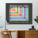 Search for math teacher posters Education