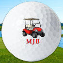 Search for mom day golf balls Golfer