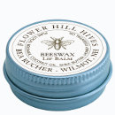 Search for container labels Honey