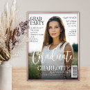 Search for magazine posters Graduation