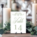 Search for classic wedding table cards Calligraphy script