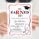 Search for nursing graduation invitations Medical school