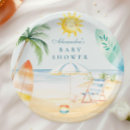 Search for surfboard plates Summer