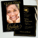 Search for double sided photo invitations Black