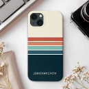 Search for inspirational iphone cases Retro