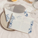 Search for vintage recipe cards Something blue