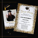 Search for bachelors degree invitations University
