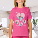 Search for 12th birthday gifts Girl