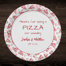 Search for pizza plates Modern