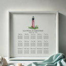 Search for oceanside posters Coastal