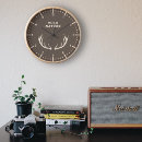 Search for deer antler clocks Hunting