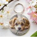 Search for name keychains Keepsake