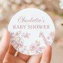 Search for pink elephant stickers Floral