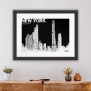 Search for travel posters World travel history lover