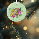Search for gecko ornaments Animal
