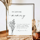 Search for deceased wedding signs Script