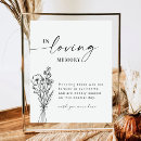 Search for in loving memory signs Script