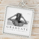 Search for school keychains Class