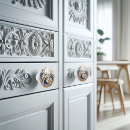 Search for cabinet knobs and pulls Furniture