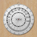 Search for car dartboards Speedometer