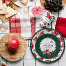 Search for pomegranate plates Green