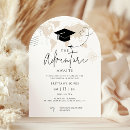 Search for travel invitations Boarding pass