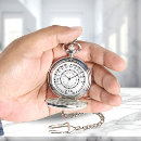 Search for speedometer watches Odometer