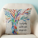 Search for inspirational pillows Motivational