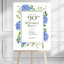 Search for floral backdrops Blue