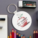 Search for teacher appreciation keychains Fun