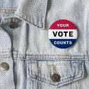 Search for vote buttons Politics