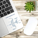 Search for flight attendant crafts party Funny