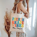 Search for 4th grade teacher gifts Thank you