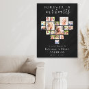 Search for memorial collage canvas prints Forever in our hearts