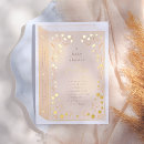 Search for storybook baby girl shower invitations Once upon a time