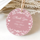 Search for talavera crafts party Baby shower