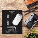Search for blueprint mousepads United states