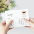 Search for cake and coffee invitations Watercolor