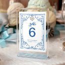 Search for frame wedding table cards Antique