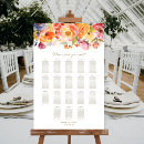 Search for 18 table wedding seating charts Floral
