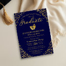 Search for pharmacy school graduation invitations Graduate