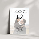 Search for guests name invitations Guest names